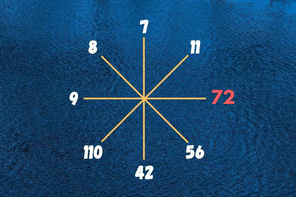 IQ test - what is the missing number in this star series - solution